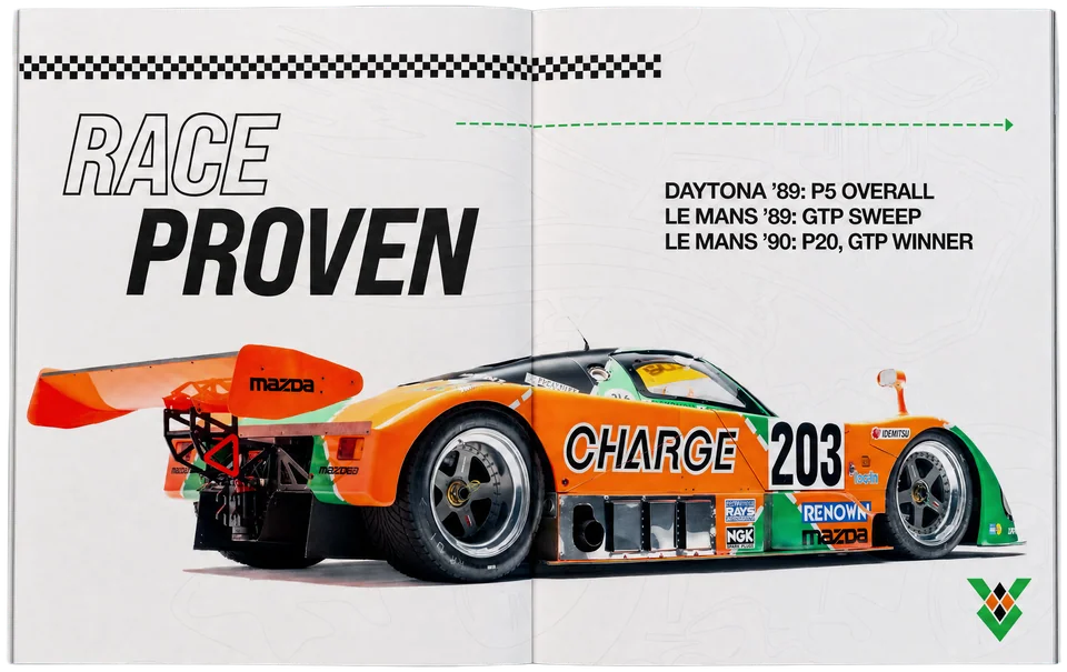 Mazda 767B · Spread 3 in a photographed magazine mockup