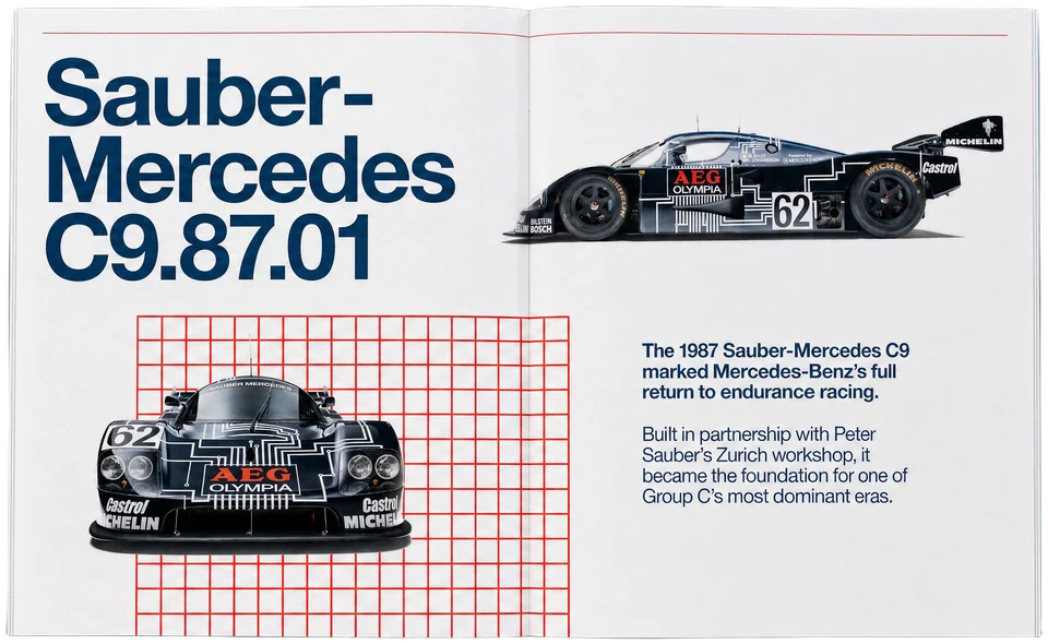 Sauber-Mercedes C9 · Spread 1 in a photographed magazine mockup